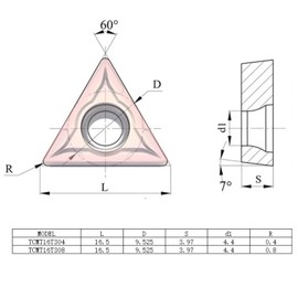 20PCS TCMT16T304(TCMT32.51)Carbide Turning Inserts for CNC Lathe Cutting Tools, Turning Inserts Cutting Tools for Steel Parts and Stainless Steel for Metal Cutting Cutter bar (20PCS TCMT16T304 golden)