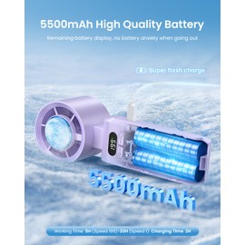 Handheld Portable Fan with Ice Cooler,Speed (1-199) 5500mAh Rechargeable Personal Fan,[20H Cooling Time] Super Mini Yet Powerful [20000 RPM] Small Pocket Fans for Travel/Outdoor/Office,Purple