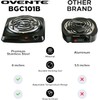 OVENTE Electric Countertop Single Burner, 1000W Cooktop with 6" Stainless