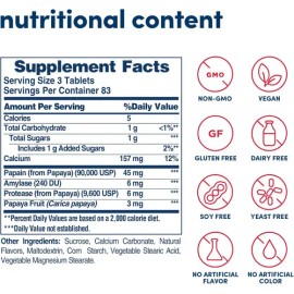 American Health Papaya Enzyme 250 Tabletas Sin Sabor
