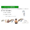Divine attributes of God Nano Lotion
