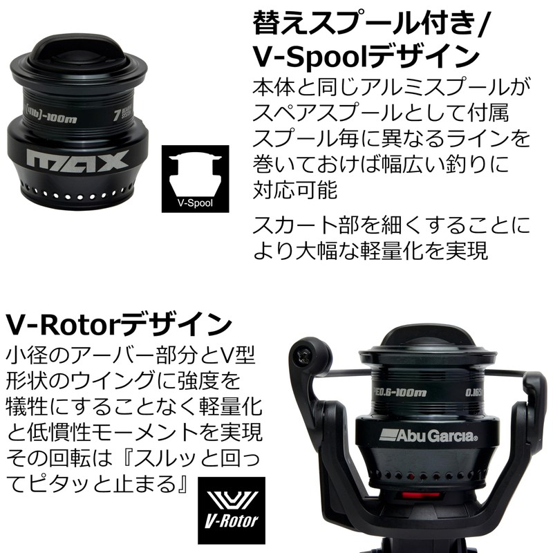 AbuGarcia Max SX 3000H