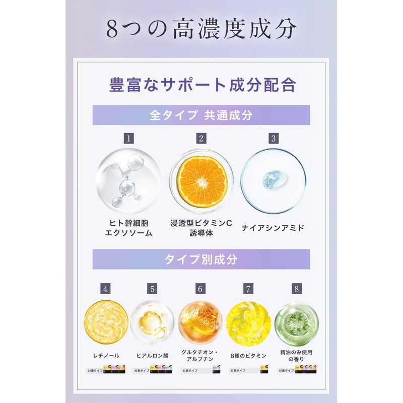 bijoubox Face Pack, 30 Masks, Large Capacity, Sheet Mask, Retinol