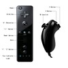 Wii Remote Controller,Wii Controller With Nunchuck Compatible with Wii/Wii U