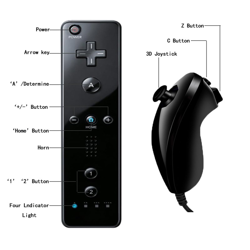 Wii Remote Controller,Wii Controller With Nunchuck Compatible with Wii/Wii U