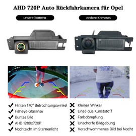 GREENAUTO Reversing Camera for Opel Astra H/Opel Zafira B/Corsa D/Vectra C/Insignia, 170 Degree Viewing Angle AHD 720P License Plate Lamp Reversing Camera