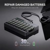NICEBATT Rechargeable AA Batteries with Charger, 2800mAh High Capacity Low