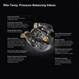 Kohler 8304-KSL-NA Rite-Temp Valve