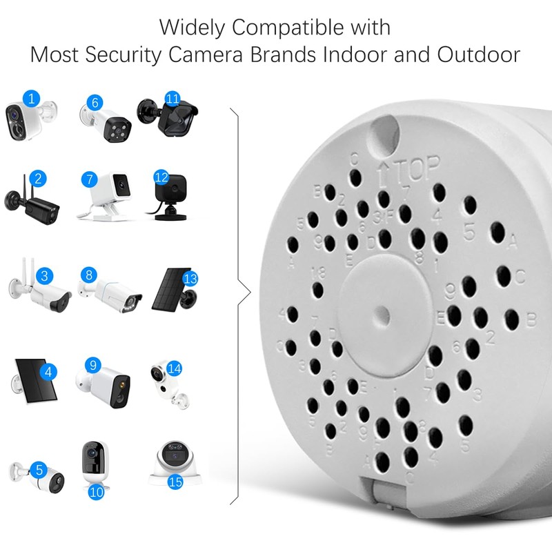 (Camera Junction Box) Junction Box for CCTV Camera, Outdoor Camera