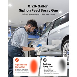 VEVOR Siphon Feed Spray Gun, High Atomization Air Paint Spray Gun, 1000cc Automotive Paint Sprayer with 1.8 mm Nozzle, Adjustable Flow Rate & Air Volume for Car, Furniture, Wall, House Painting