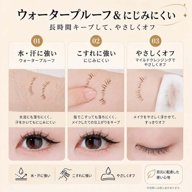 Lynlyulinger アイライナー リキッド 涙袋ライナー 極細筆先 速乾 ウォータープルーフ 汗に強く にじまない 長持ち