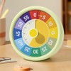 Visual Timer for Classroom,Rainbow Kids Visual Timer - Digital Countdown