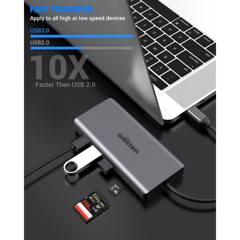 oditton 12 in 1 USB C Hub, USB C Hub