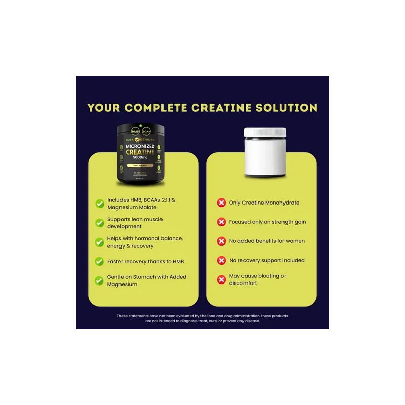 Creatina Micronizada Nutrigenius Micronized Creatine Monohydrate 5000mg BCAA 211 HMB