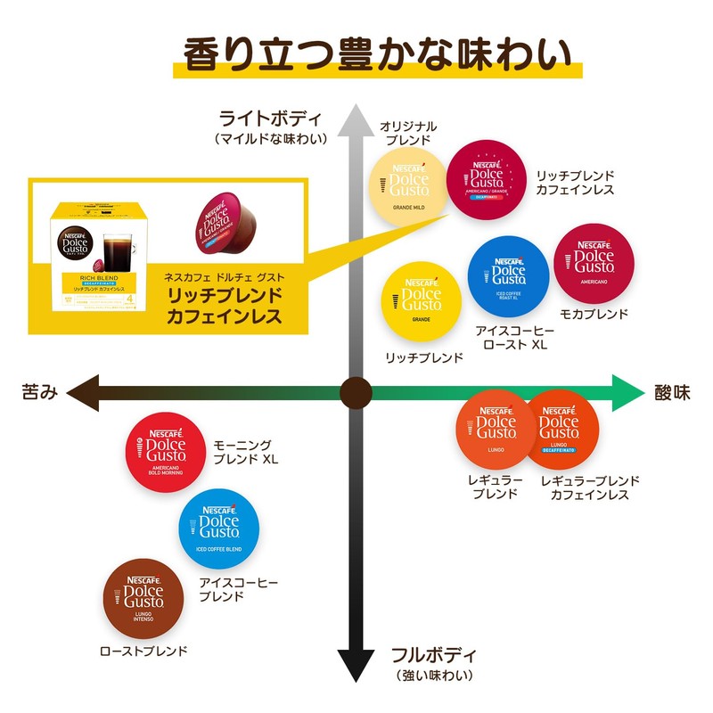 Nescafe Dolce Gusto Exclusive Capsule Rich Blend Caffeine-less 16P [Regular