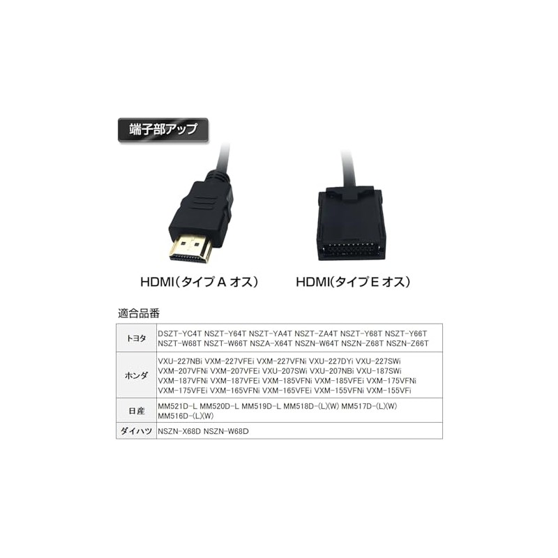 MAXWIN CAB-HD09 HDMI Cable for Car Navigation Systems, A Type