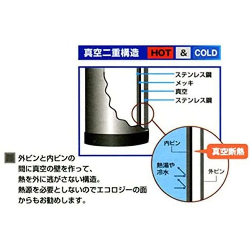 tahuko Stylus magukappubotoru