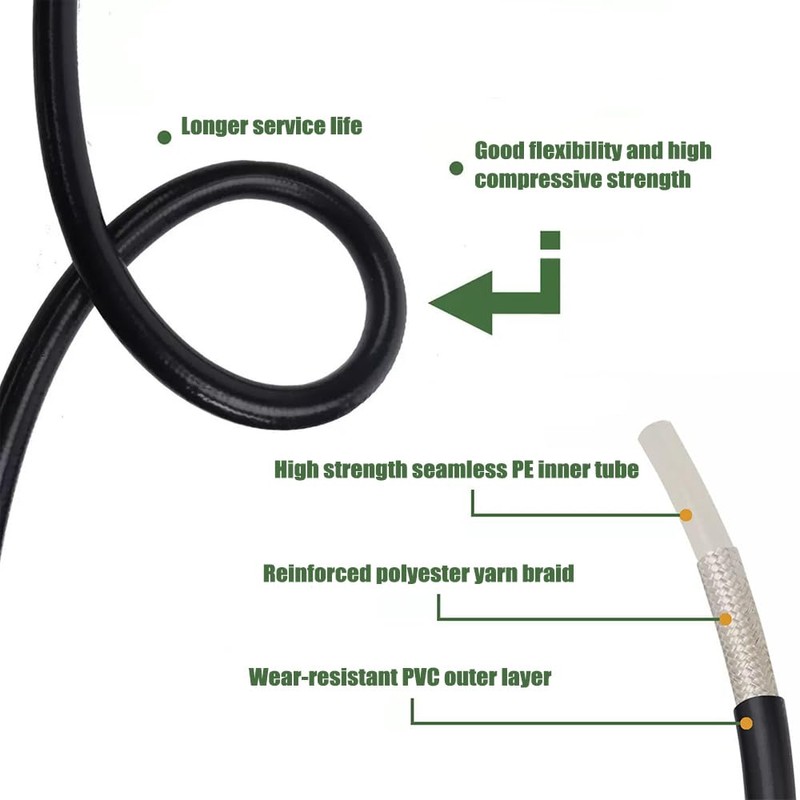 6M Pressure Washer Hose for Karcher K2 K3 K4 K5