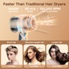 VivaEase Hair Dryer, 150,000 RPM Motor Negative Ionic Hairdryer for