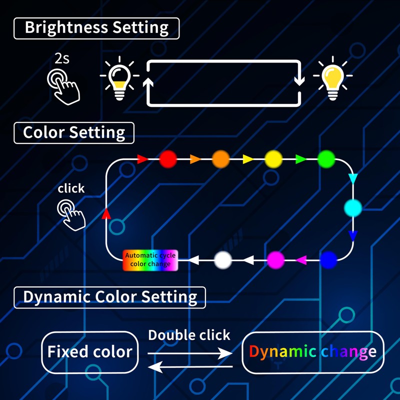 Mini USB LED Car Light, DC 5V Intelligent Interior Car