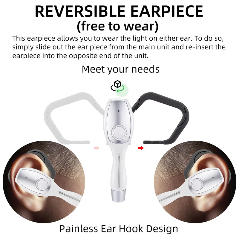 HONGUT Ear-Wearing Reading Light, Reading Lights for Books, USB Book