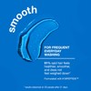 K18 Peptide Prep pH Maintenance Shampoo 250ml