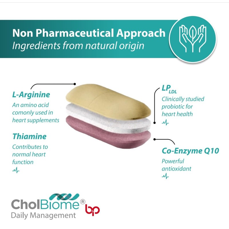 Cholbiome CholBiome BP Tablets - 30 Tabs, 4 Billion CFU/Serving