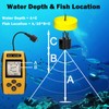 RICANK Kayak Portable Fish Depth Finder Handheld Fish Finder Contour