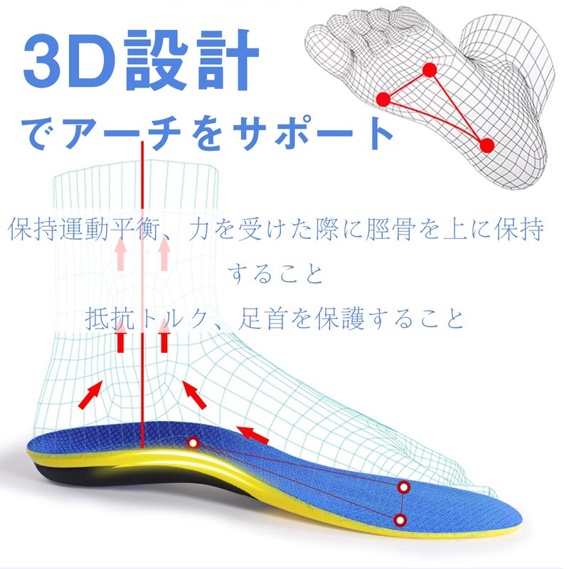 Kozzim スポーツインソール 衝撃吸収 立ち仕事 中敷き 【人体工学·美姿勢キープ アーチサポート】アーチサポートインソール 快適性 抗菌防臭 日常生活