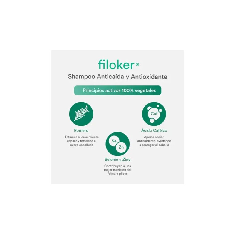 Inbiotech Filoker Shampoo 250ml Anticaída Protege Fortalece