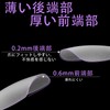 Fingooo Nail Tips, Ultra Thin, 260 Pieces, Short, Summer, Short,