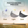 PSLER Photochromic Qualifier Visor- Qualifier DLX Helmet Visor Motorcycle Face