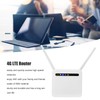 4G LTE FDD/TDD SIM Card Router Convenient Fast Durable Dual