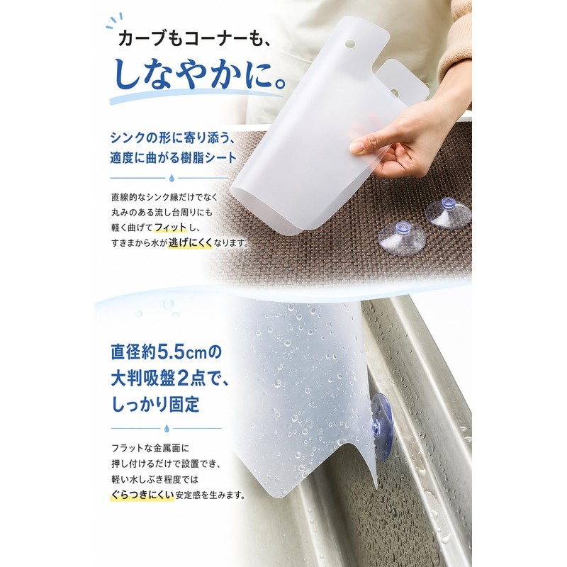 fogman Splashproof Sheet Panel Sink Kitchen Sink Guard Kitchen Plate