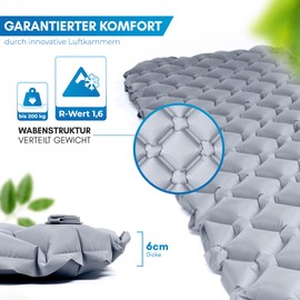 NORDMUT® Outdoor Sleeping Mat, with Repair Kit, Ultralight Thermal Pad for Hiking, Camping, Outdoors, Small Packed Size, Grey