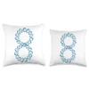 Longevity Anti Aging Genetics Throw Pillow