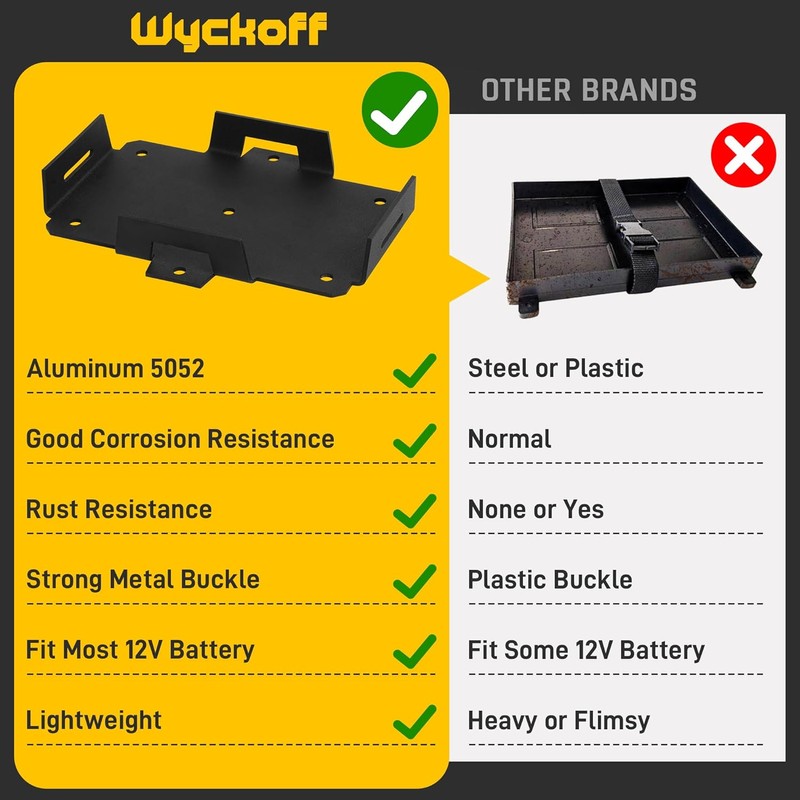 Wyckoff Small Battery Tray Fit 12V-6V / 6AH 7AH 8AH
