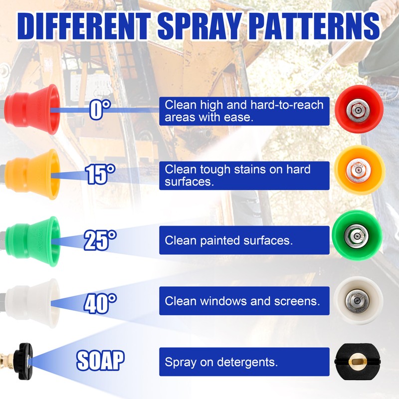 RIDGE WASHER Pressure Washer Nozzle Guard, Power Washer Nozzle Tips