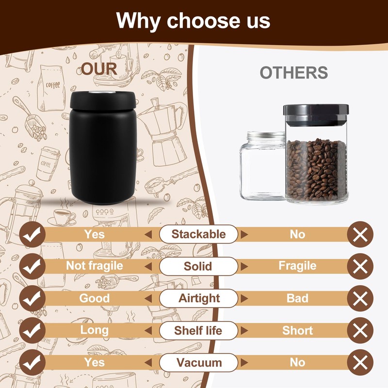 Abizarch 1200ml Coffee Vacuum Canister Airtight Coffee Canister Stainless Steel