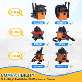 iKEEPOW VF3503 Shop Vac Bags Compatible with Ridgid & Workshop Wet and Dry Vacuum, 6-9 Gallon Vacuum Bags, Replacement Filter Bags Accessories, High Efficiency Dust Bags, Part# WS32090F2 (6 Pack)