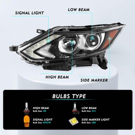 TUSDAR [Halogen Model Fit for 2017 2018 2019 Nissan Rogue Sport Headlight Assembly with LED DRL OE Style Projector Headlamp Replacement Front Lights Passenger Right Side Bulbs Included