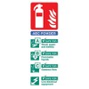 Sign, Powder Extinguisher ID, SAV, Signs Personal Protection, SITE Safety,