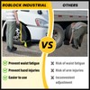 ROBLOCK 2 Pack Heavy Duty Rubber Wheel Chocks with Handle