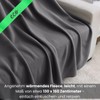 wometo Eco Fleece Blanket Made from 100% Recycled Material +