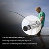 Adjustable Anti collision Fishing Reel Wheel Balancer Balance Device Fishing