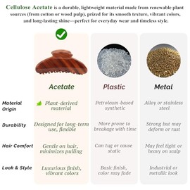 MAORULU Pinzas grandes de acetato para el cabello - Pinzas antideslizantes de 10 cm (4 pulgadas) de alta calidad y duraderas para cabello grueso y fin
