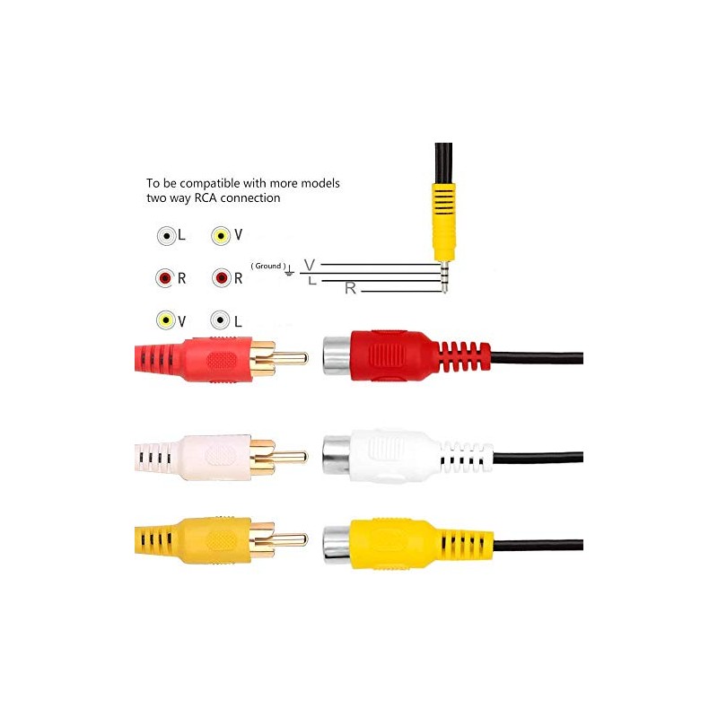 SNLLMZI AV Adapter, Video AV Component Adapter Cable Replacement for