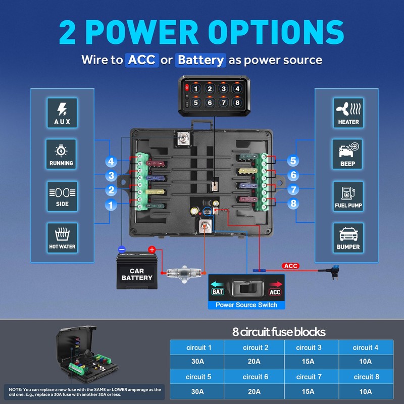 Blue 8 Gang Switch Panel, Momentary ON-Off Touch Switch Box
