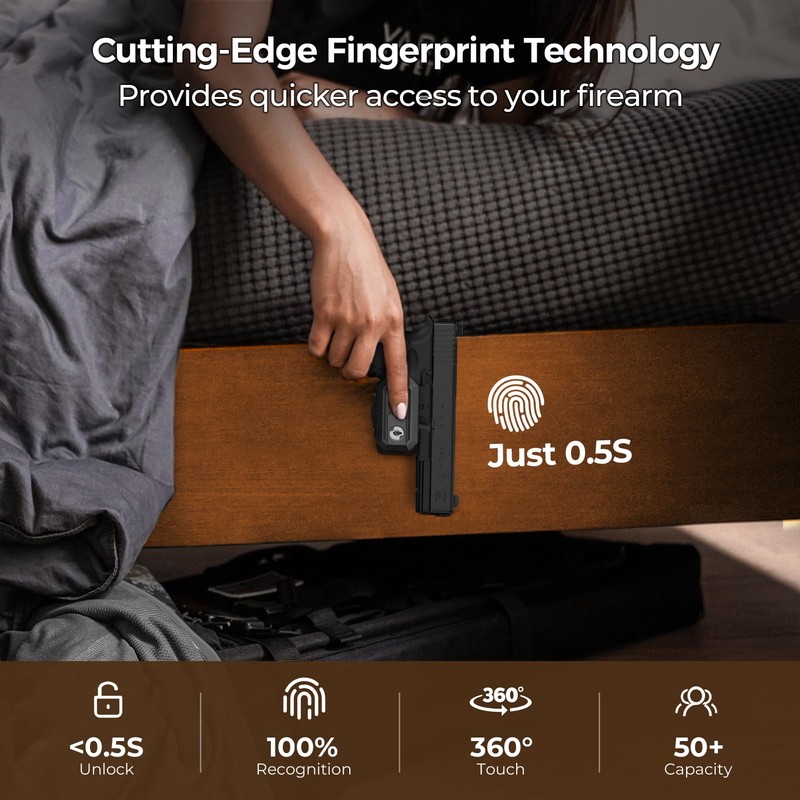 AINIRO Biometric Gun Trigger Lock - Quick Release Shotgun Lock