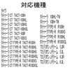 Daiwa 19 Tattoora TW 100SHL Ceramic Bearing for Spool HX